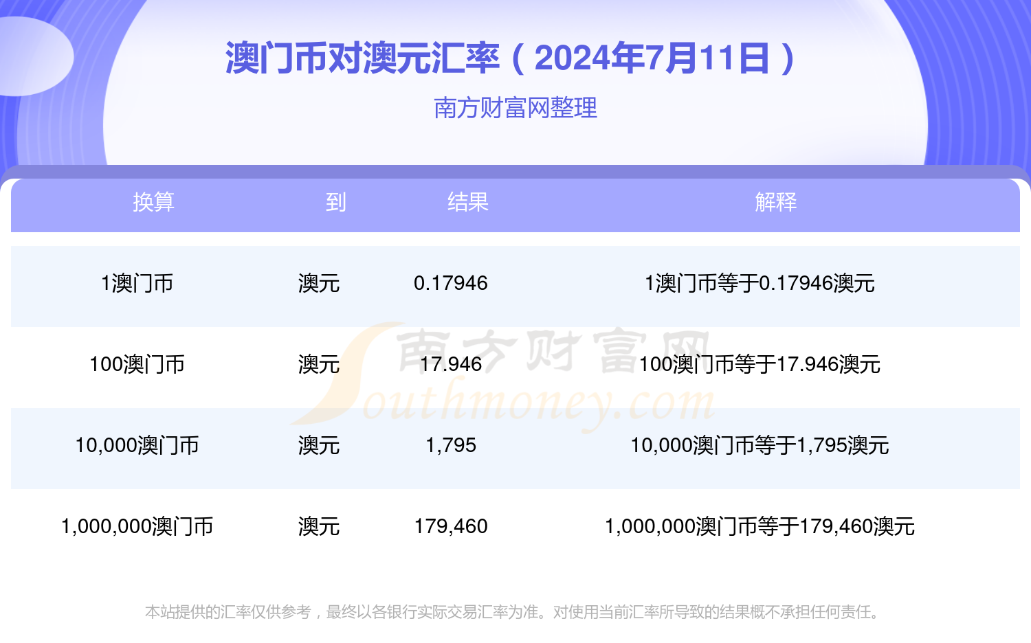 新2025奥门兔费资料请全面2释义、解释与落实、构建解答解释落实